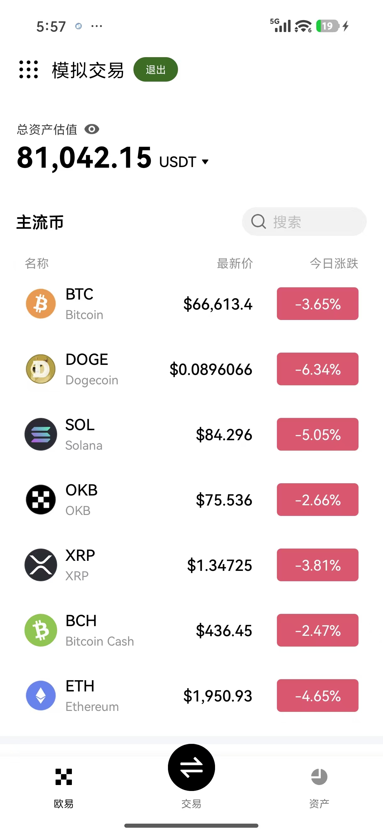 易欧交易所app 专为活跃交易者设计的移动端利器